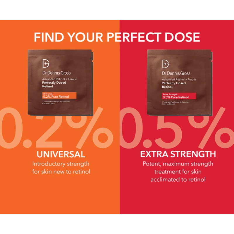 Dr Dennis Gross Advanced Retinol + Ferulic Perfectly Dosed Treatment