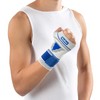 Nutrics Active Wrist Bandage for Men and Women More Stability