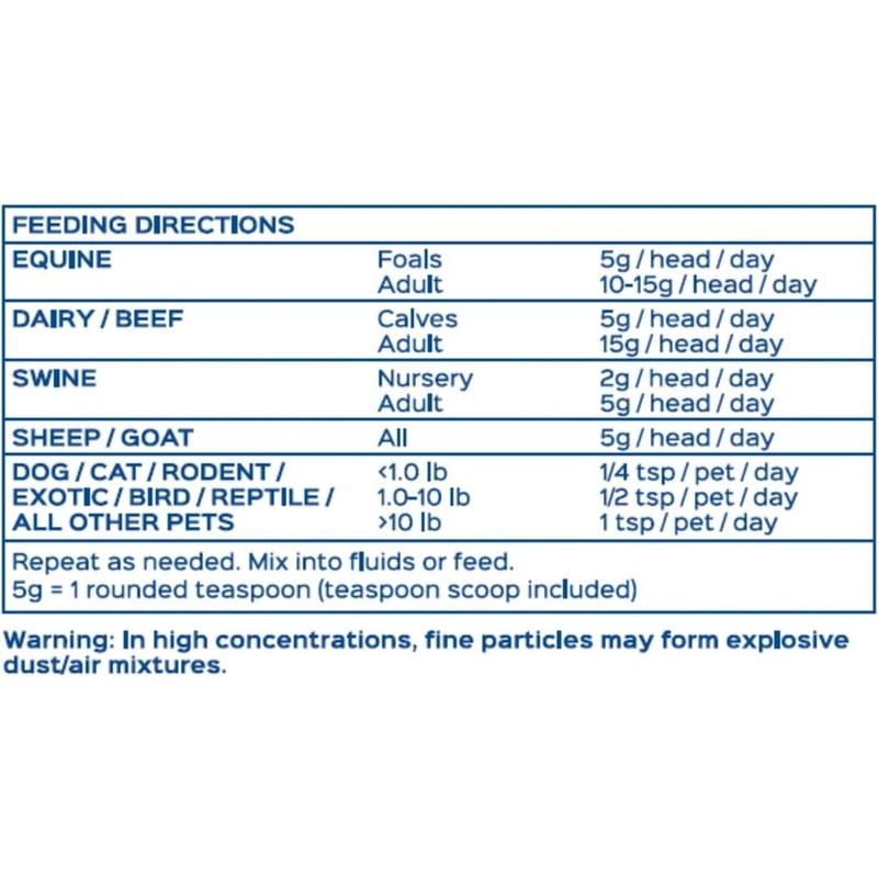 Probios Probios Dispersable Powder - Probios Powder, Pet Probiotic, Probiotics