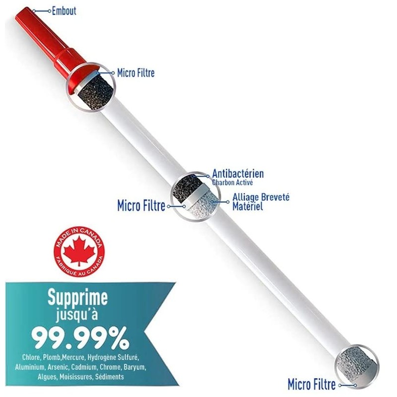 Set of 3 - Water Filter Straw Ionic Portable Purification