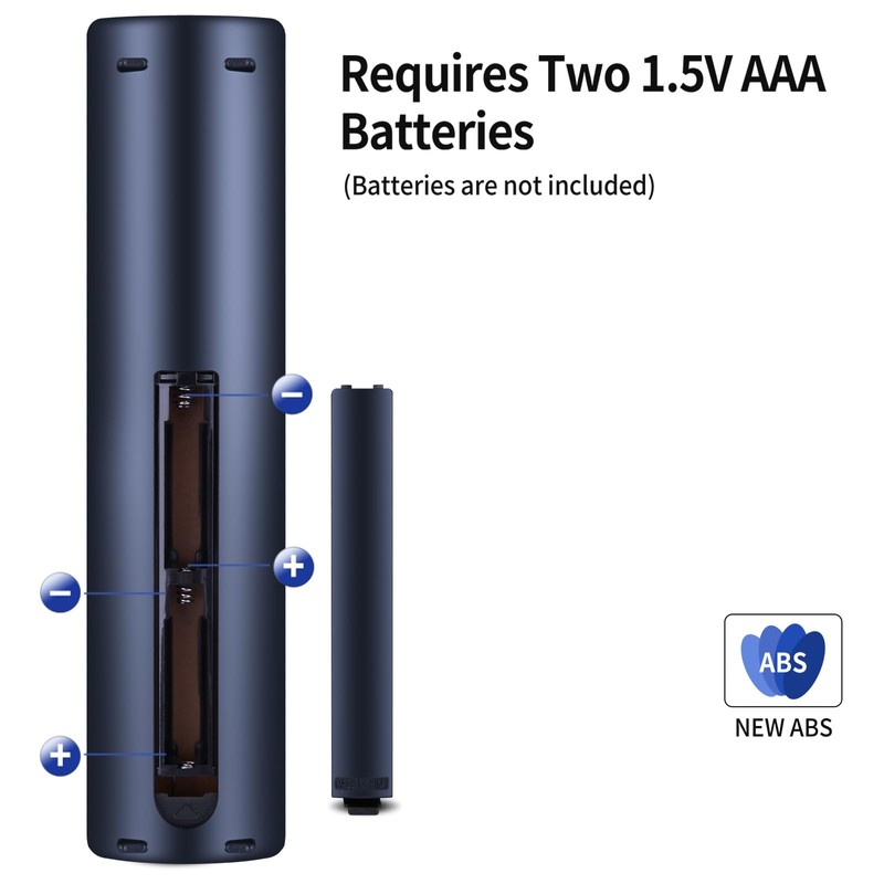 GOUYESHO Nue Replacement Remote Control for Metz TV RM11 RM14