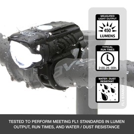 NiteRider Swift 450 Lumen Bike Front Light USB-C Rechargeable 5 Modes Road Commuter MTB LED IP64 Water Resistant Compact Lightweight Bicycle Headlight LED Front Light Easy to Install Cycling Safety