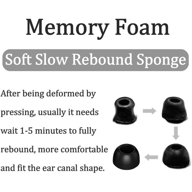 Beat-s Solo Buds Memory Foam Eartips for Earbuds, Fit in
