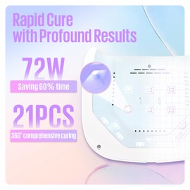 MEFA 72W White UV Nail Lamp with Gel Base and Top Coat, UV Light for Nails with 3 Timers, 21pcs Lamp Beads , Light with Gel Top Coat for Women Home Salon