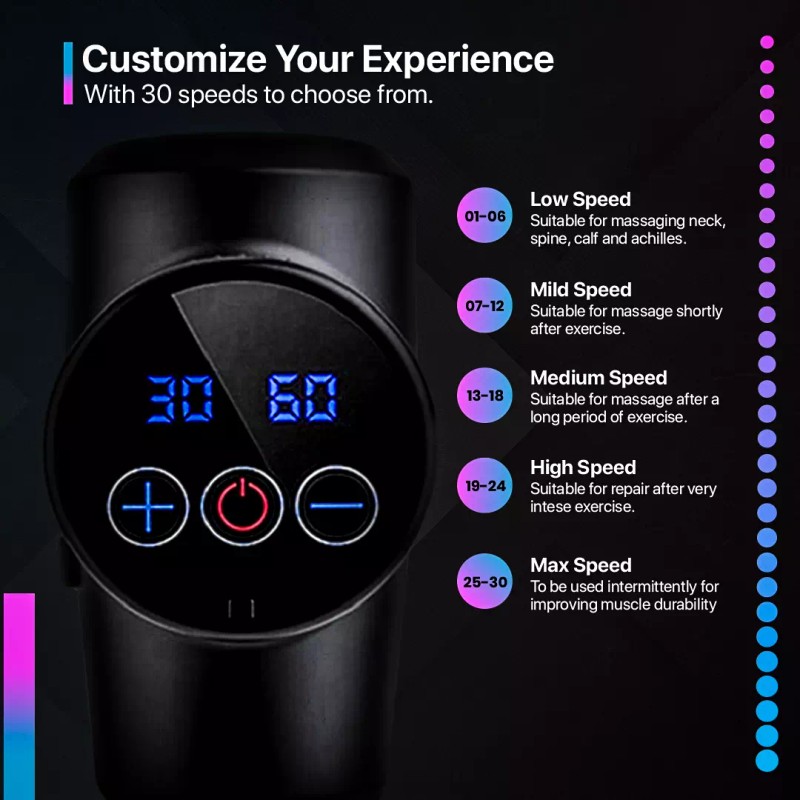 NoBodyAches Muscle Massage Gun Deep Tissue Percussion Muscle Massager Gun