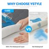 Ystyle Mattress Protector Waterproof 90 x 190 cm, Waterproof Breathable