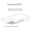 Travel Cot Mattress Protector Waterproof, Smooth Viscose Made From Bamboo