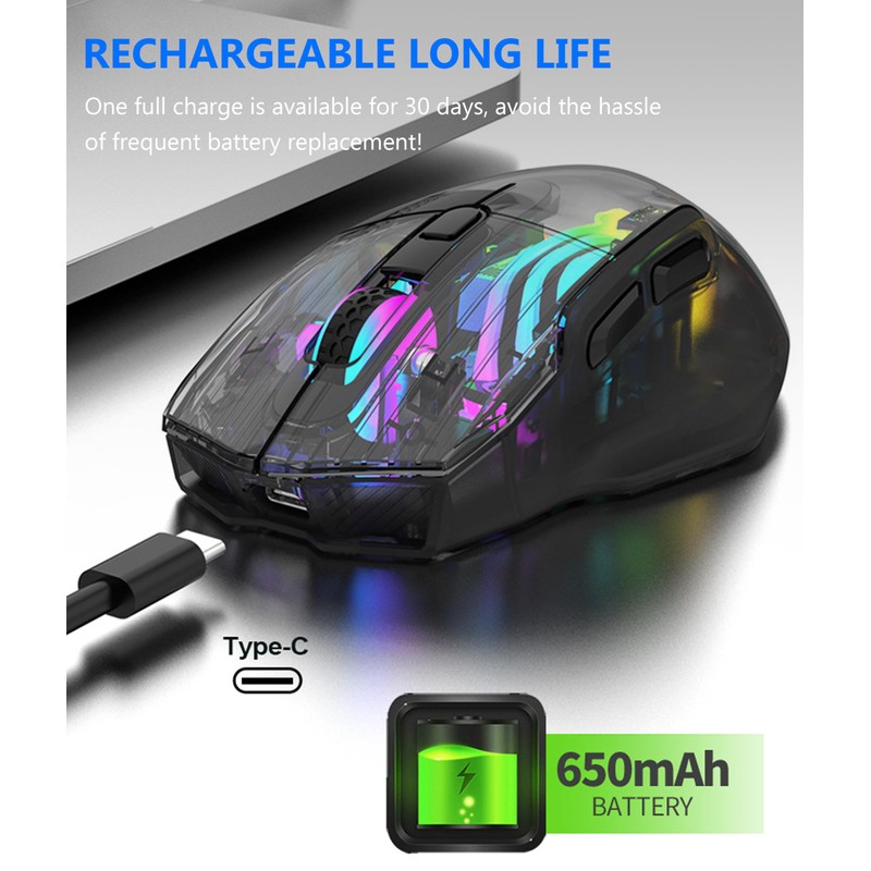 Gaming Mouse, 2.4G Cordless BT USB Wired 3 Mode Game