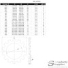 M3 (3mm) Serrated Flange Hex Nut - Stainless Steel (A2)