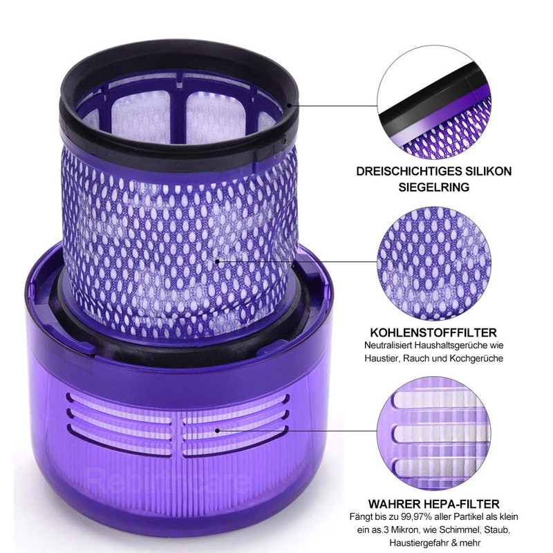 PDGROW Waschbar Filter Einheit (2 Pack, V11)