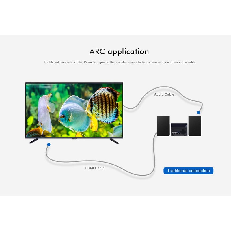 weJupit HDMI Audio Extractor 4K 60Hz HDR Converter with ARC