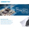 WiFi Bluetooth Module ESP-WROOM-32 ESP32 ESP-32S 240MHz Dual Core CPU