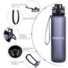 SEEPAR Water Bottle 1L with Time and Hydration Markers, Leak-Proof