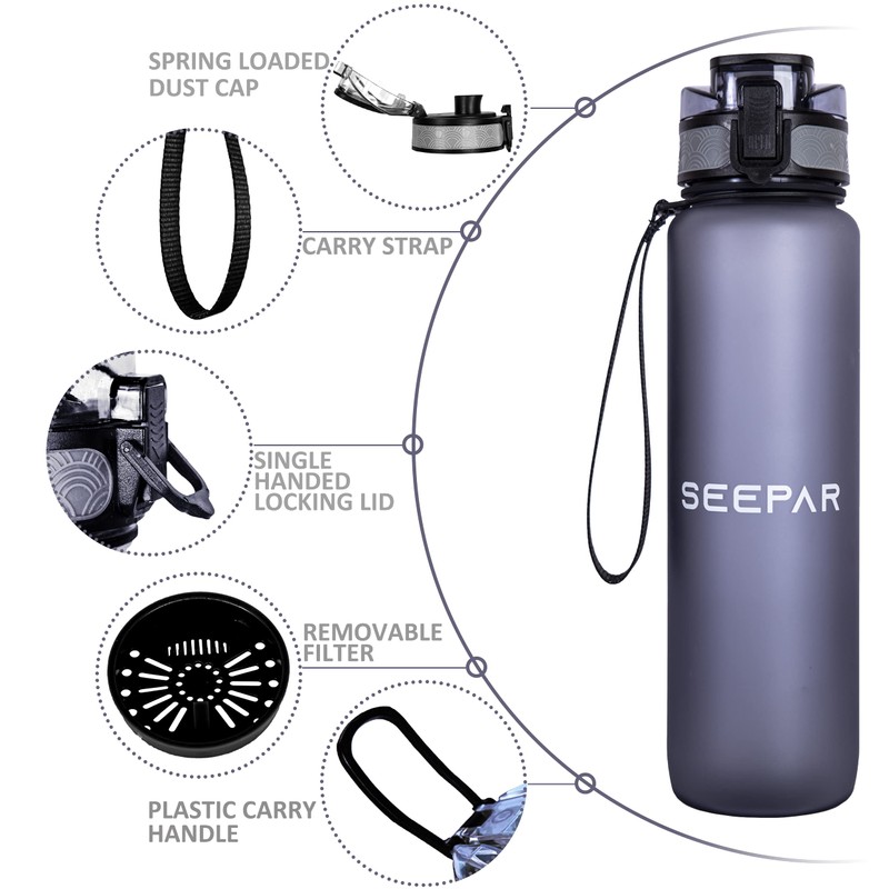 SEEPAR Water Bottle 1L with Time and Hydration Markers, Leak-Proof