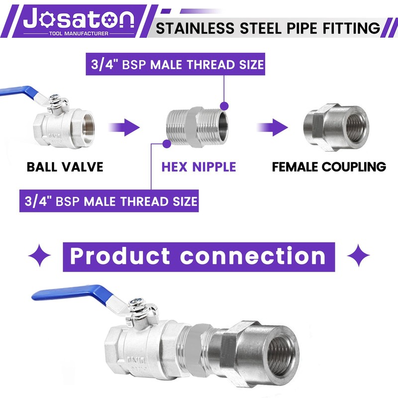 Josaton 6 Pcs Hex Nipple Fitting 3/4" Male to 3/4"
