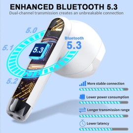 Bluetooth Kopfhörer In Ear Kopfhörer Kabellos Bluetooth 5.3 mit 4 ENC Mic, 2023 Neue Kabellose Kopfhörer 42H Deep Bass Wireless Kopfhörer Noise Cancelling Earbuds, IP7 Wasserdicht Ohrhörer LED Anzeige