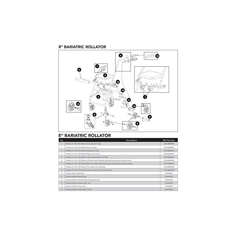 #3 - Seat for ProBasics 8" Alum HD Rollator Model