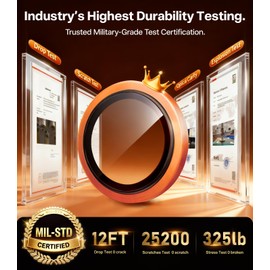 TORRAS 3-Year Ultimate Durability for iPhone 17 Pro Max/17 Pro Camera Lens Protector-1:1 Invisible Fit & Ultra Clarity, Military-Grade 9H+ Aerospace Glass Anti-Scratch Easy Installation, Cosmic Orange