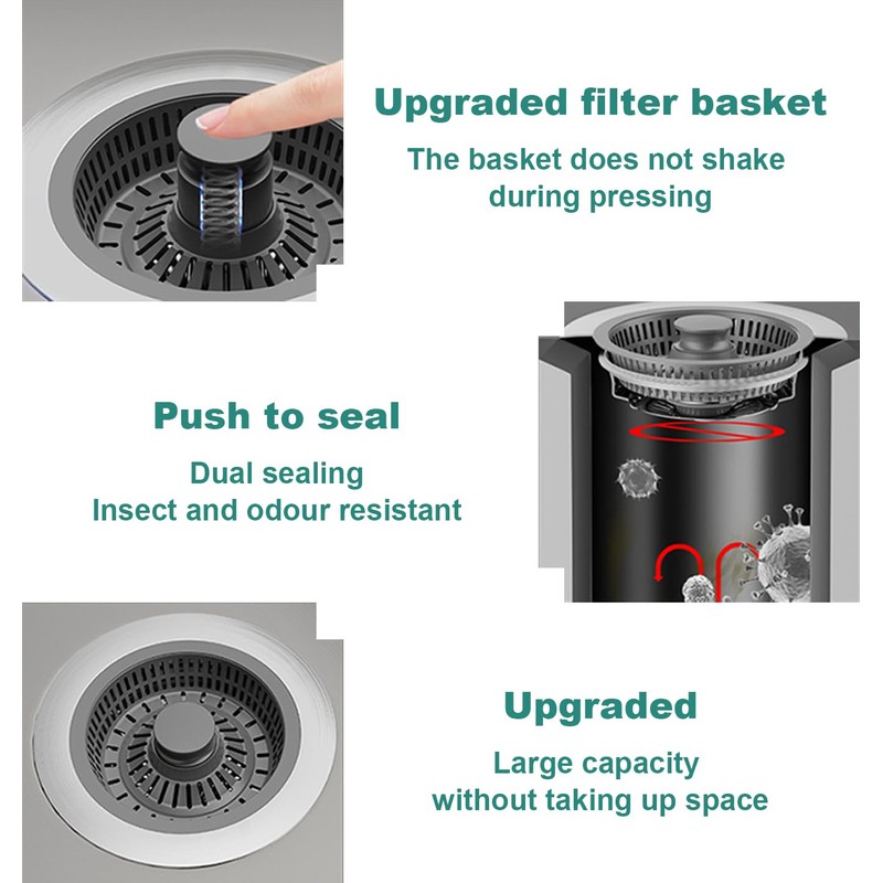 Kitchen Sink Drain Strainer and Sink Stopper Combo,New Upgraded Sink