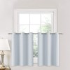 NICETOWN Kitchen Blackout Curtains Valances - Energy Efficient Kitchen Window