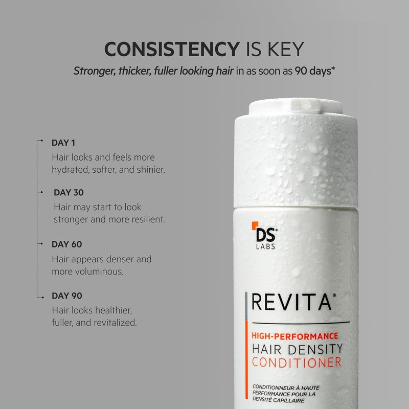 DS Laboratories Revita® Acondicionador para la Densidad Capilar Refill 500