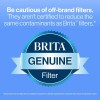 Brita Metro Water Filter Pitcher with Smartlight – BPA-Free +