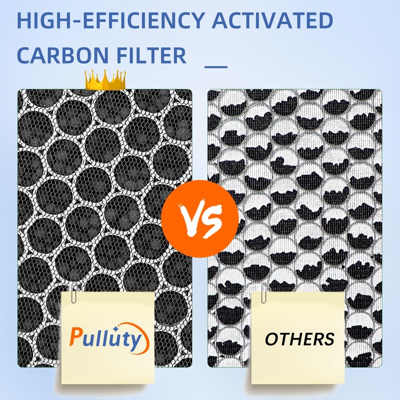 LV-H132 Replacement Filter for LEVOIT LV-H132 Air Purifier,3-in-1 H13 True