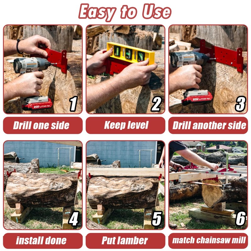 Zozen Chainsaw Mill with Lumber Guide Brackets, Portable Sawmill Kit