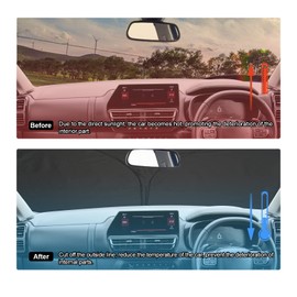 BIXUAN C5 Aircross 2024 Sonnenschutz kompatibel mit Citroen C5 Aircross SUV 2018-2023 2024 Windschutzscheibe für das Auto Frontscheibenabdeckung Windschutz für Frontscheibe Blockiert UV Abdeckung