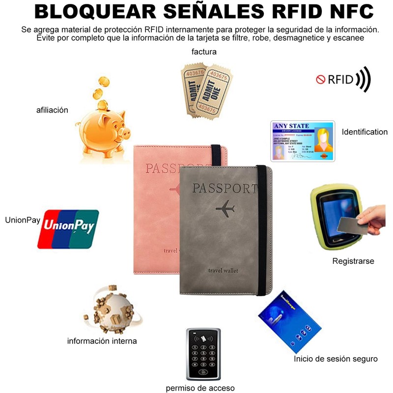 2 PACK Pasaporte Funda, Funda para Pasaporte con Bloqueo RFID.