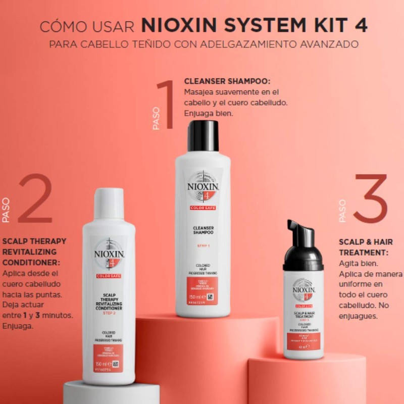 Nioxin Kit #4 de Crecimiento de Cabello, para Caída Excesiva