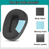 YDYBZB Earpads Replacement Ear Pads Compatible with BlueParrott B650/S650(650XT 650