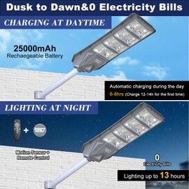 iodoo 40000lm Solar Street Light Aluminium Outdoor Light, Motion Sensor Waterproof Solar Power Wall Patio Flag Lights for Garden Yard Garage with Remote (4000W)