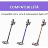 V11 Spazzola Ricambio Accessorio Compatibile con Dyson V11, Scrollbar di