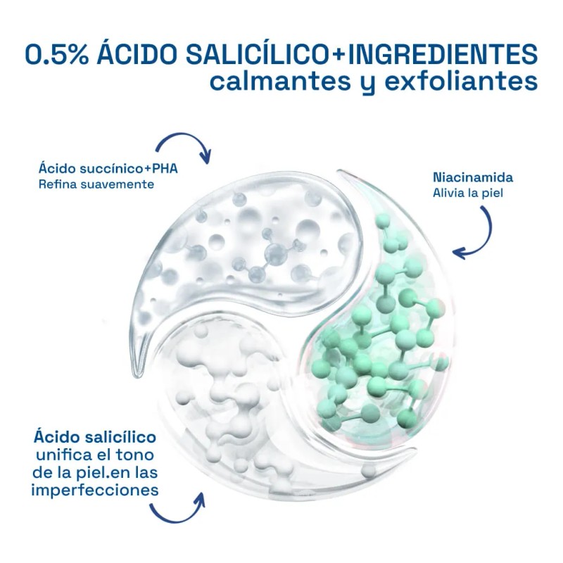 Cetaphil Oil Control Serum Facial 30ml Con Ácido Salicílico