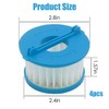 ECOMAID A32F02 HEPA Filters Replacement Compatible with Ryobi 18V ONE+