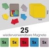SMILEYBOARD 25 Magnetic Reusable Sticky Notes for Scrum, Kanban, Fridge,
