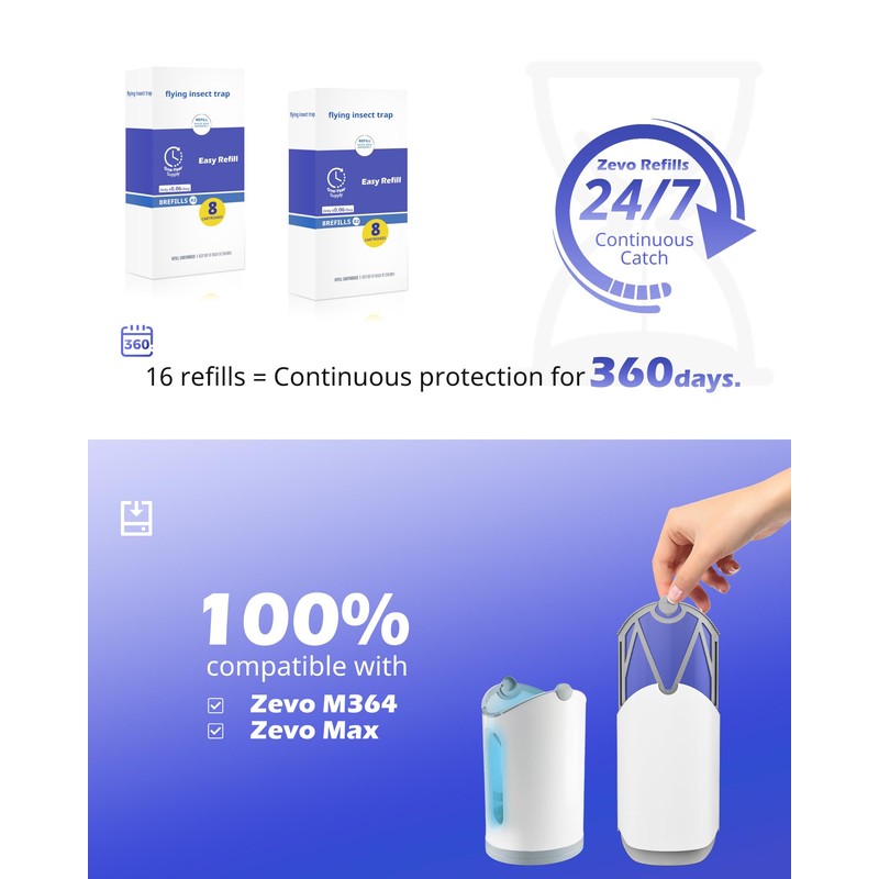 UBeesize 16 Pack Refill Cartridge for Zevo M364 and Max,