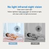 Indoor Security Camera Two Way Voice 1080P HD Night Vision
