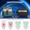 RFUNGUANGO Compatible with AirPods Pro 2 Case, Automatic Flip Carbon
