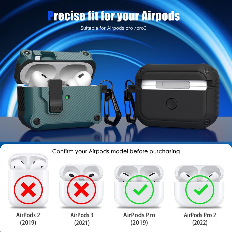 RFUNGUANGO Compatible with AirPods Pro 2 Case, Automatic Flip Carbon
