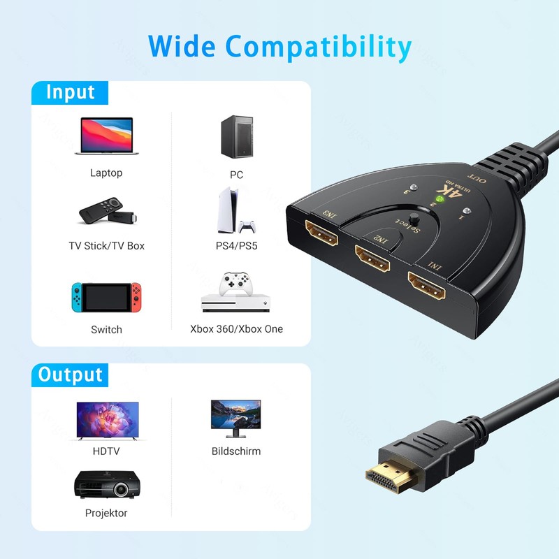 HDMI Switch