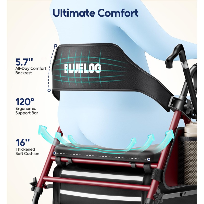 Bluelog Walkers for Seniors Rollator Walkers with Seat, 350lb Capacity