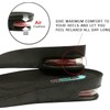 2 Pairs Height Increase Shoe Insoles with Air Cushion ((1