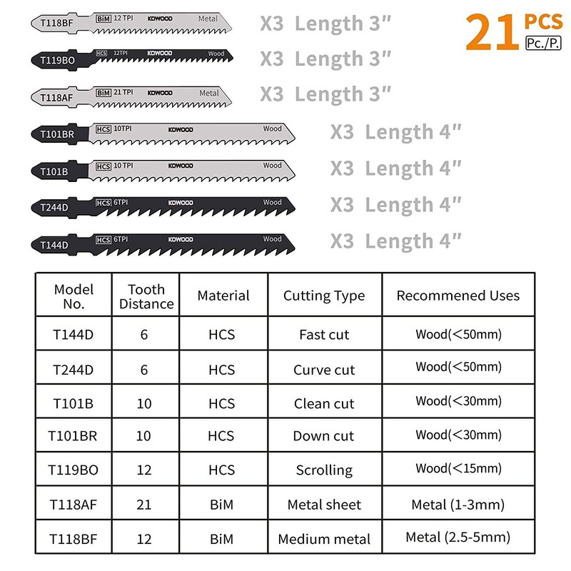 KOWOOD Jigsaw Blades Set with Case 21 Piece T-Shank Assorted