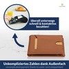 LOGAN & BARNES Slim Men's Wallet with TÜV Tested RFID