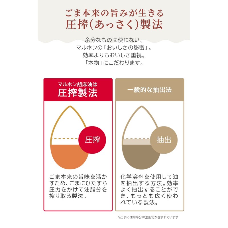 Maruhon Cold Pressed Pure Sesame Oil, 15.9 oz (450 g),