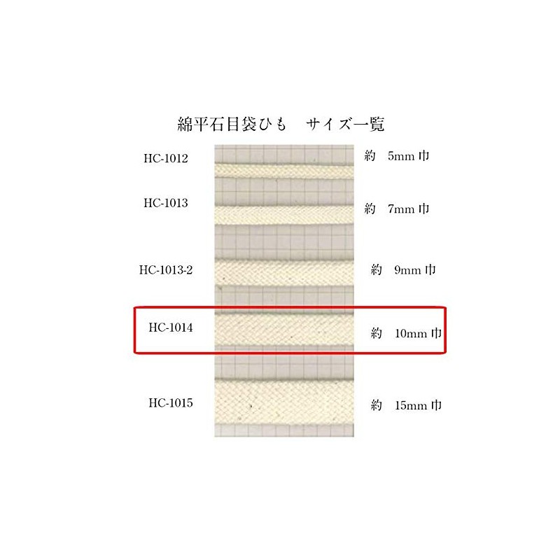3.3 ft (1 m) - Cut Sale: Made in Japan,