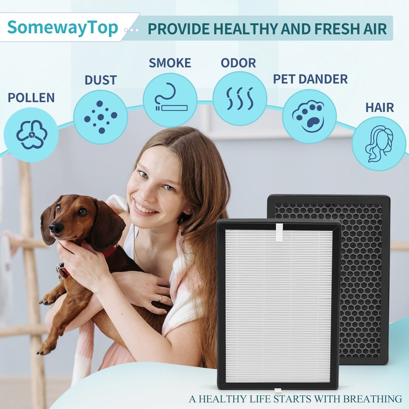 GL-FS32 Replacement Filter Compatible with Mooka Air Replacement Filter and