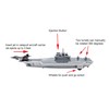 Ultimate Large Aircraft Carrier Battle Fleet, Mini Catapult Carrier Battle